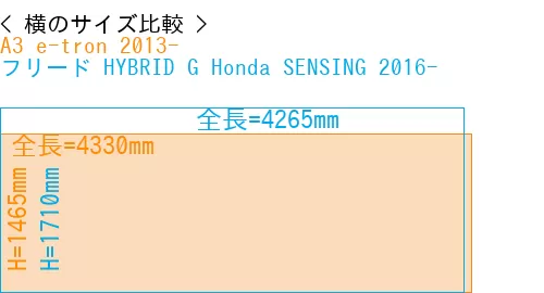 #A3 e-tron 2013- + フリード HYBRID G Honda SENSING 2016-